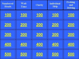 Clarity Individual Help Probing and Delving 100 100