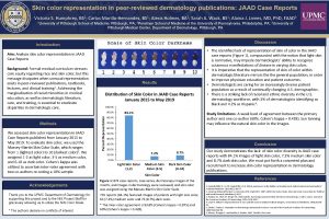 Skin color representation in peerreviewed dermatology publications JAAD