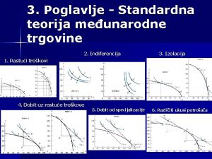 3 Poglavlje Standardna teorija meunarodne trgovine 2 Indiferencija