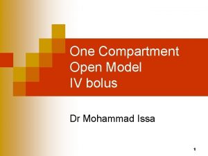 One Compartment Open Model IV bolus Dr Mohammad