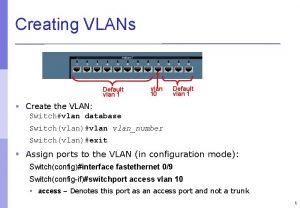 Creating VLANs Default vlan 10 Default vlan 1