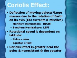 Coriolis force animation
