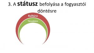 3 A sttusz befolysa a fogyaszti dntsre Kultra