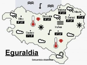 Eguraldia Sekuentzia didaktikoa JARDUERAK Aurkezpena Ikasle guztiei txartel