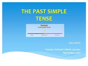 THE PAST SIMPLE TENSE ENGLISH III Teacher Nohemi