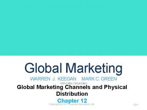 Global retailing market entry strategy framework