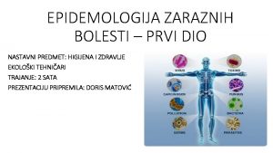 EPIDEMOLOGIJA ZARAZNIH BOLESTI PRVI DIO NASTAVNI PREDMET HIGIJENA