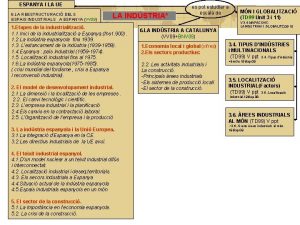 ESPANYA I LA UE 6 LA REESTRUCTURACI DELS