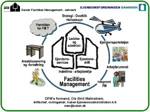Dansk facilities management