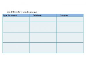 Les types de revenus