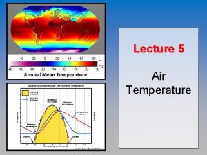 Lecture 5 Air Temperature Air Temperature why its