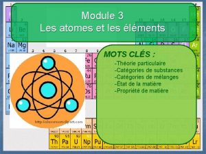 Module 3 Les atomes et les lments MOTS