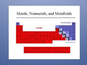 Metals nonmetals semimetals