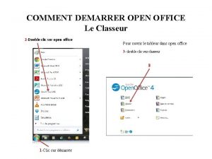 COMMENT DEMARRER OPEN OFFICE Le Classeur 2 Double