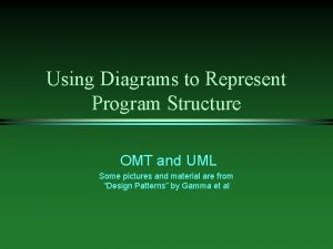 Omt diagram