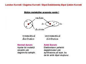 London çekim kuvveti