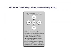 The NCAR Community Climate System Model CCSM Community