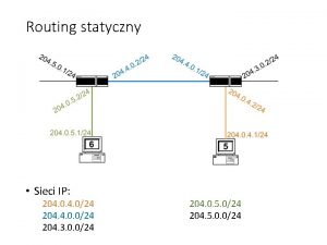 Routing statyczny Routing statyczny