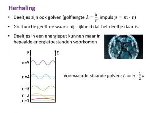 Herhaling Golffunctie geeft de waarschijnlijkheid dat het deeltje