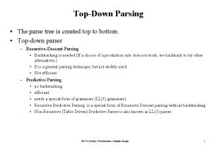 Top-down parser