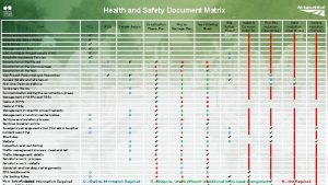 Health and Safety Document Matrix Item PCL PQQ