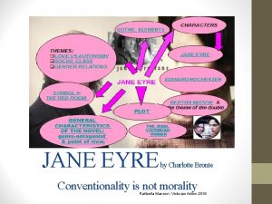 JANE EYRE by Charlotte Bronte Conventionality is not