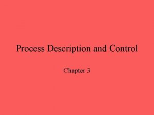 Process Description and Control Chapter 3 Announcements Accounts