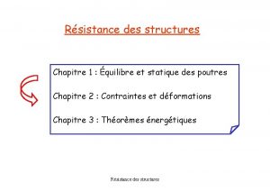 Rsistance des structures Chapitre 1 quilibre et statique