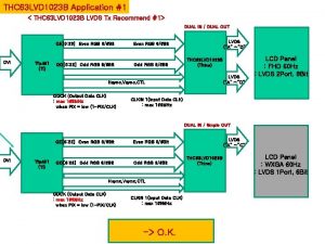 THC 63 LVD 1023 B Application 1 THC