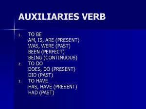 AUXILIARIES VERB 1 2 3 TO BE AM