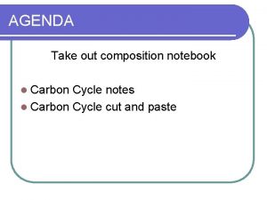 AGENDA Take out composition notebook l Carbon Cycle