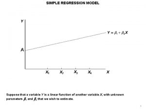 Linear regression function
