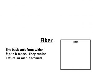 Is the basic unit of textile.
