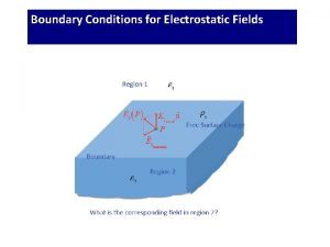 Electrostatic boundary conditions