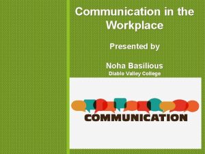 Communication in the Workplace Presented by Noha Basilious