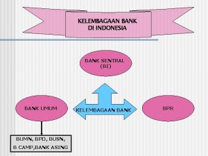KELEMBAGAAN BANK DI INDONESIA BANK SENTRAL BI BANK