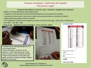 Il tempo cronologico dalla data alle stagioni Che