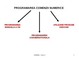 PROGRAMAREA COMENZII NUMERICE PROGRAMAREA MANUALA A CN UTILIZAND