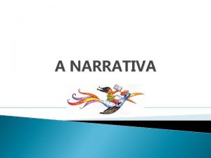 A NARRATIVA Categorias da Narrativa Tempo Espao Personagens