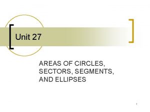 Unit 27 AREAS OF CIRCLES SECTORS SEGMENTS AND