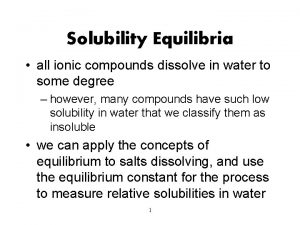Molar solubility