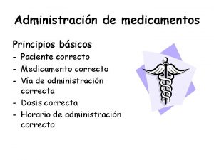 Administracin de medicamentos Principios bsicos Paciente correcto Medicamento