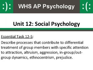 Ethnocentrism ap psychology Ethnocentrism ap psychology