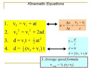 Avg speed formula