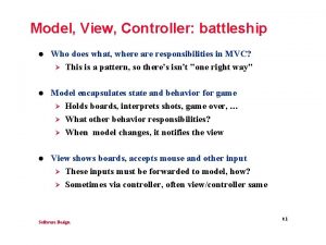 Model View Controller battleship l Who does what