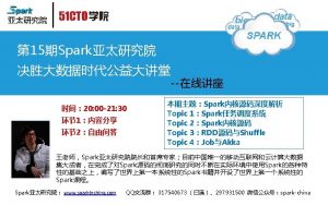Spark Spark 4006 998 758 Spark www sparkinchina