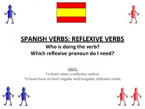 Reflexive verbs spanish examples