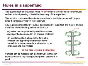 Holes in a superfluid The quantisation of circulation