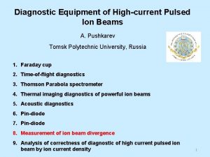 Diagnostic Equipment of Highcurrent Pulsed Ion Beams A