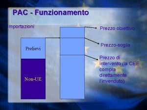 PAC Funzionamento Importazioni Prelievi NonUE Prezzo obiettivo Prezzosoglia